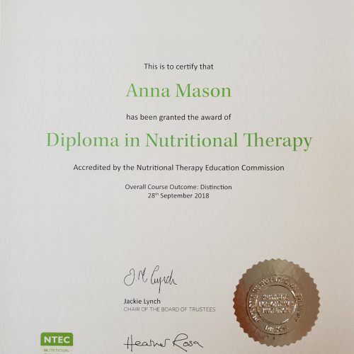 ION Nutritional Therapy Diploma - Ania Mason